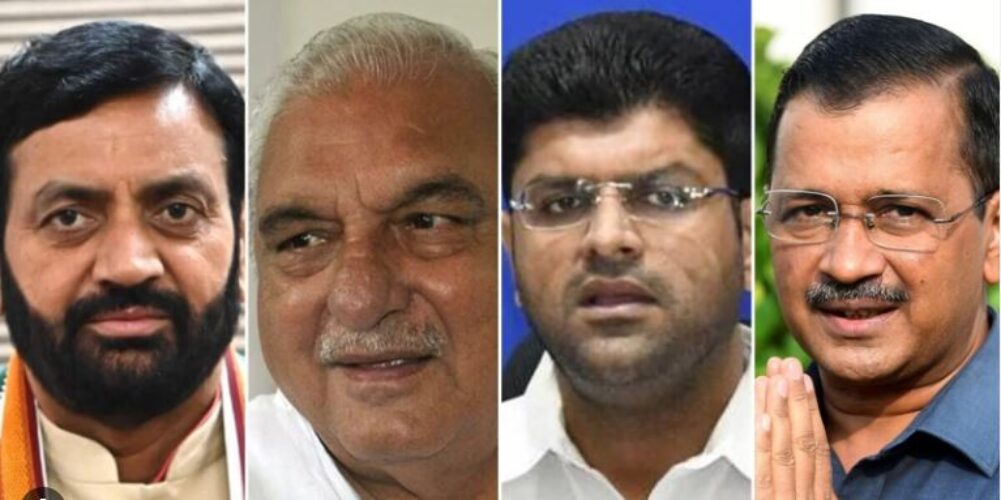 Successful Voting Concludes for 90 Assembly Seats in Haryana, Exit Polls Predict Majority for Congress.
