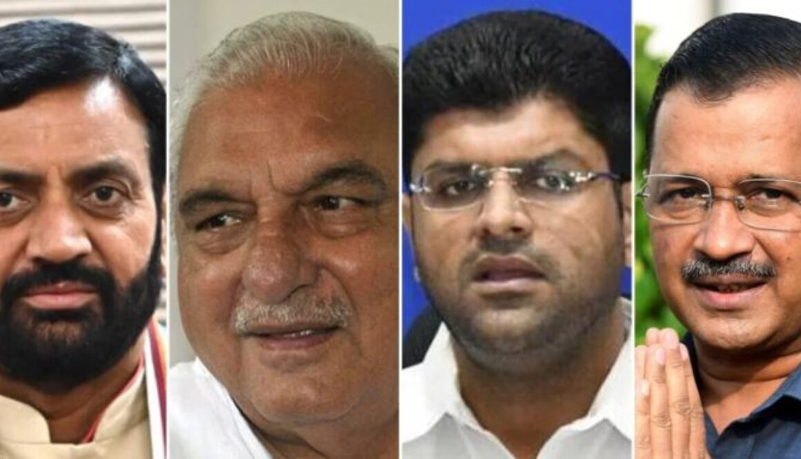 Successful Voting Concludes for 90 Assembly Seats in Haryana, Exit Polls Predict Majority for Congress.