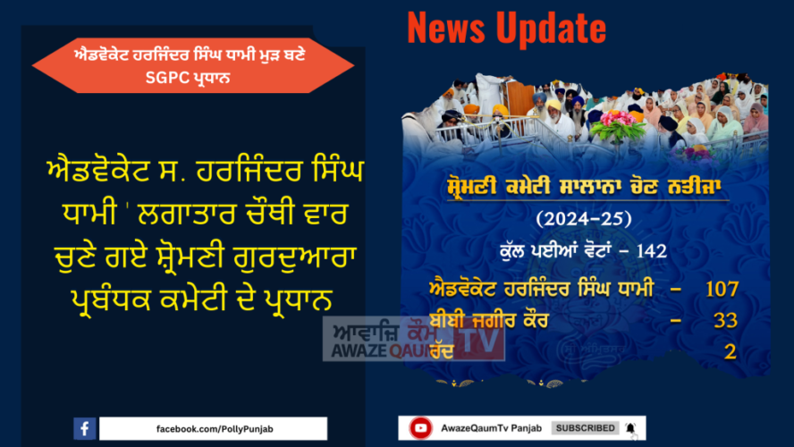 Advocate S. Harjinder Singh Dhami Re-elected as SGPC President.ਐਡਵੋਕੇਟ ਸ. ਹਰਜਿੰਦਰ ਸਿੰਘ ਧਾਮੀ ਮੁੜ ਬਣੇ SGPC ਪ੍ਰਧਾਨ