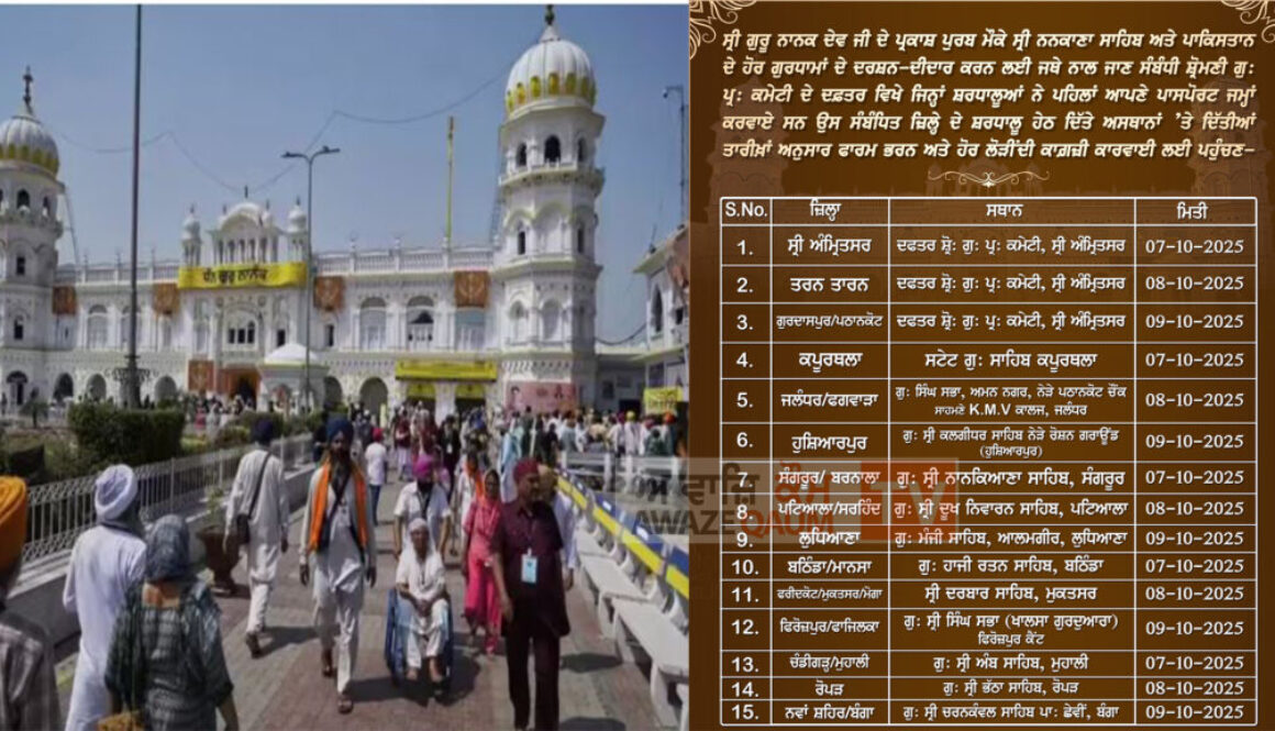 Sri Guru Nanak Dev Ji Parkash Purab: SGPC Opens Registration for Pilgrims Traveling to Nankana Sahib Jatha