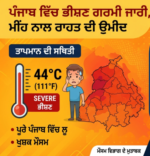 Punjab heatwave 2026 temperature