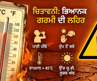 Punjab heatwave alert Chandigarh
