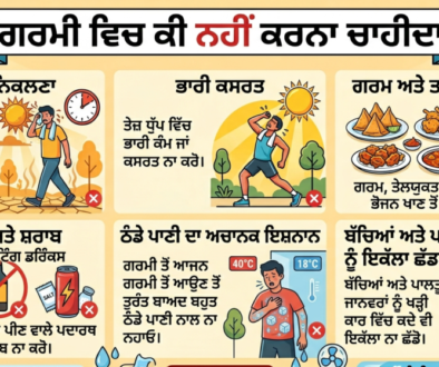 staying hydrated in summer