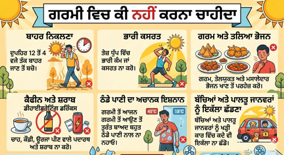 staying hydrated in summer