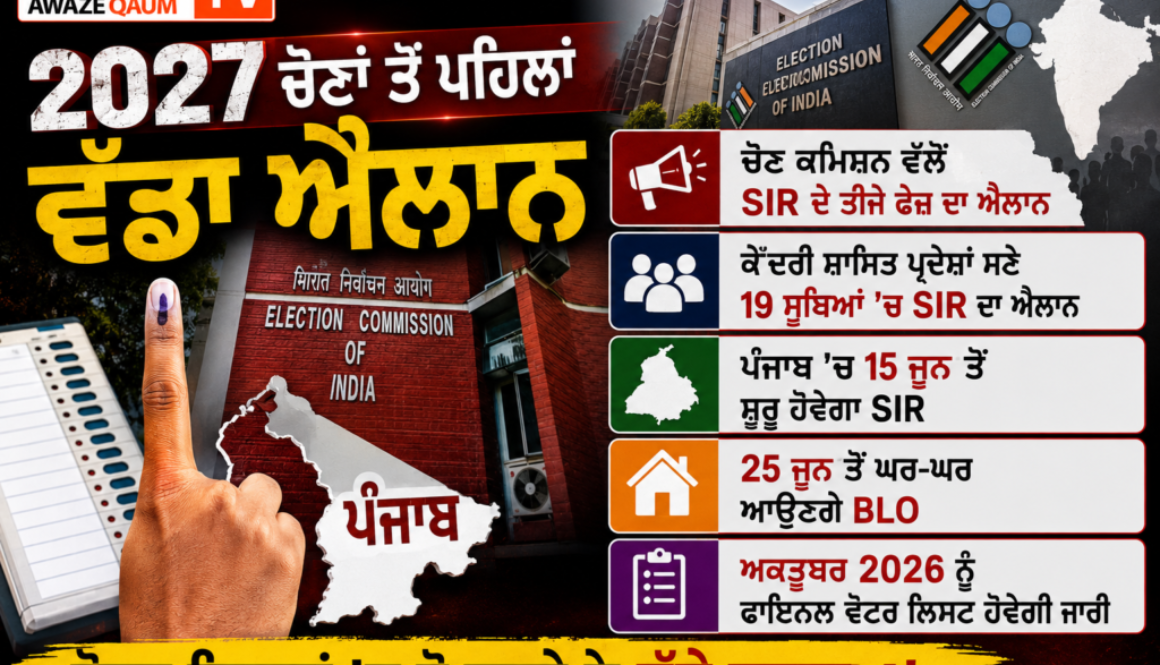 Election Commission SIR Punjab
