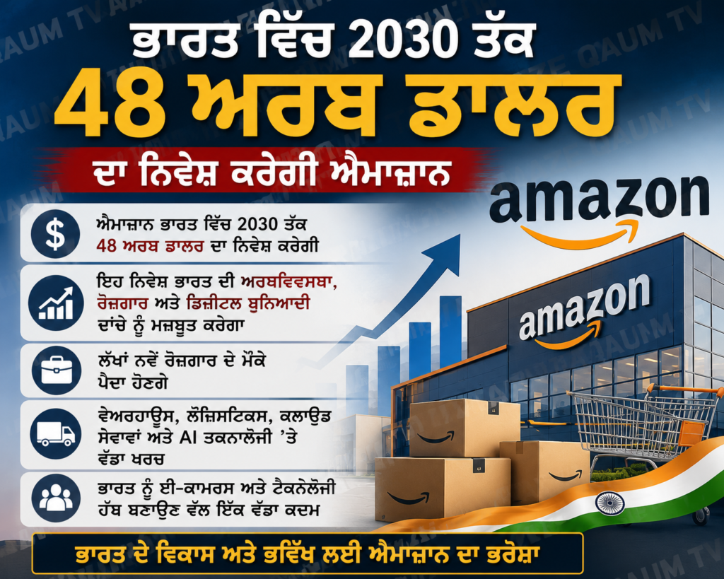 Amazon India Investment
