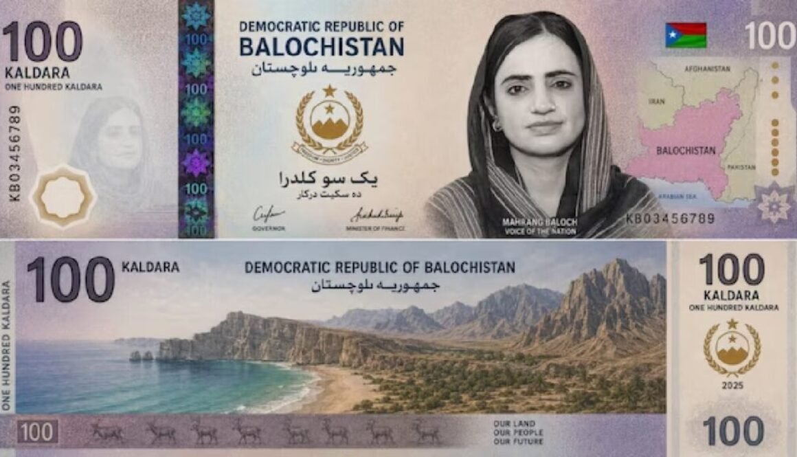 baloch currency